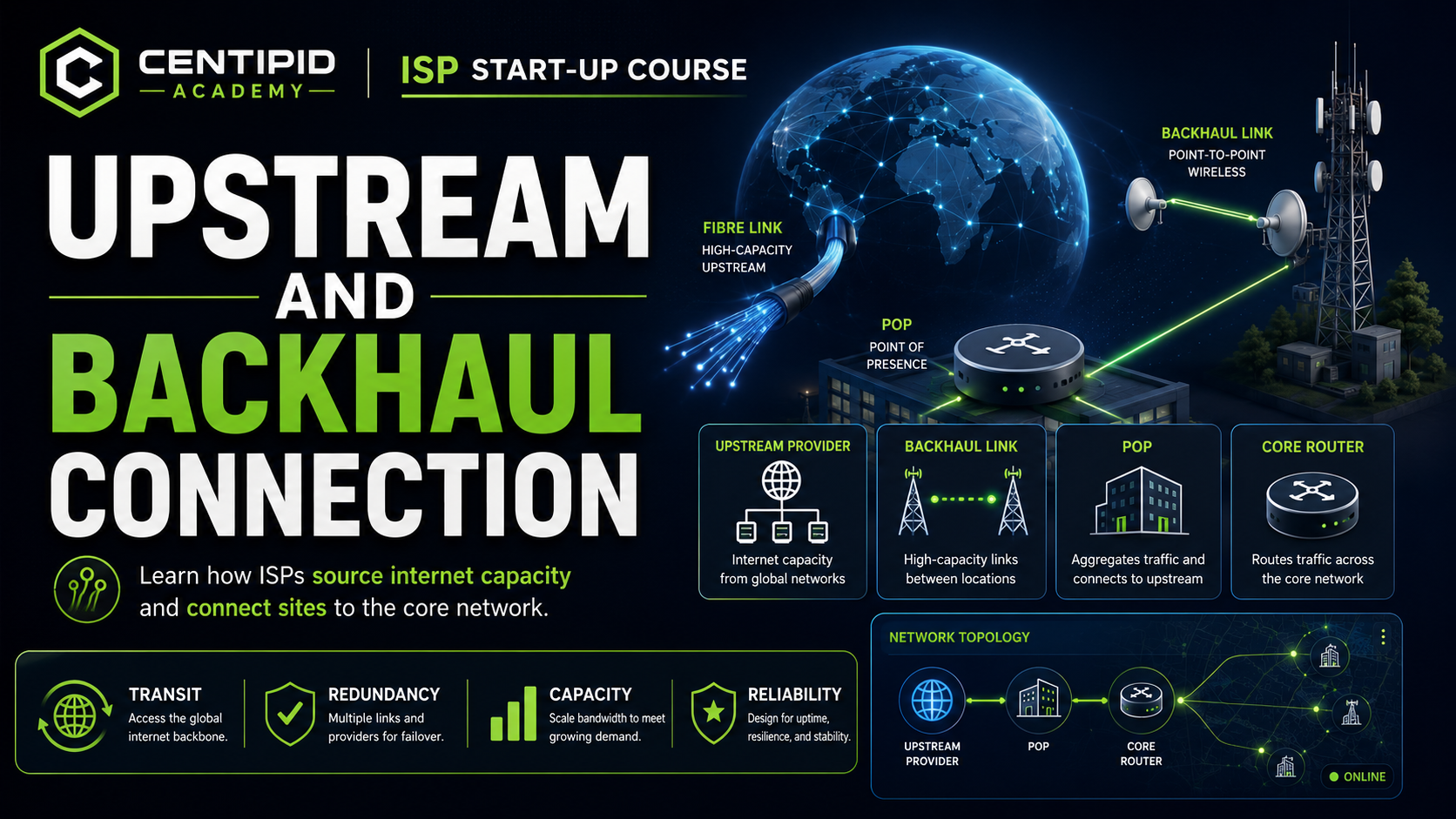 Upstream and Backhaul Connections course thumbnail